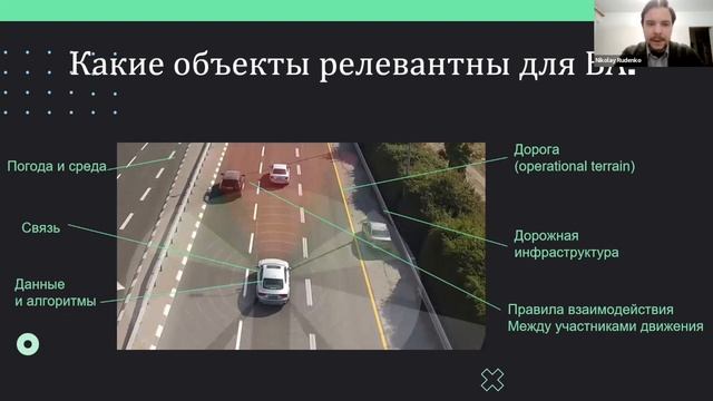 Обучающий курс «Сетевой урбанизм». Лекция Николая Руденко.