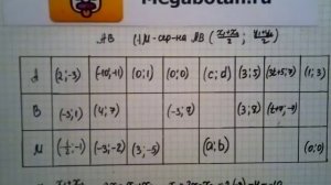 Номер 936 Геометрия 7 9 класс Атанасян
