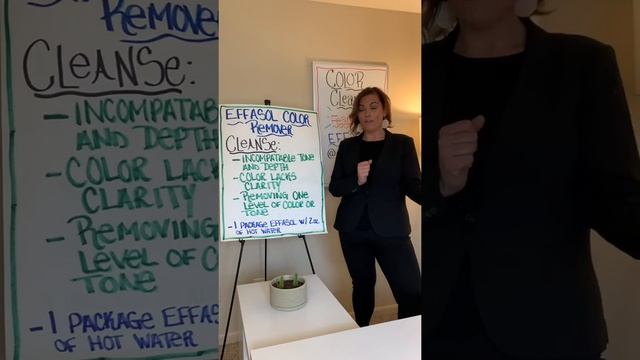 Color Cleansing with Effasol смотреть онлайн