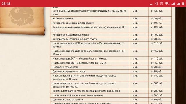 Аудит сайта по ремонту квартир в СПБ смотреть онлайн
