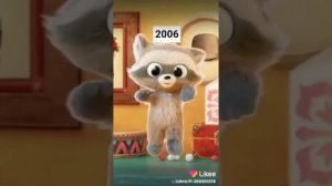 Тренды танцуют зверушки