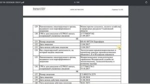 Как получить выписку из ЕГРЮЛ бесплатно