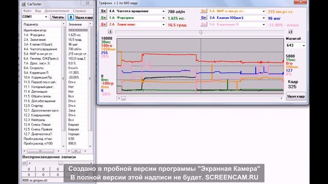 OBD I диагностика автомобиля TOYOTA Corolla II CORSA