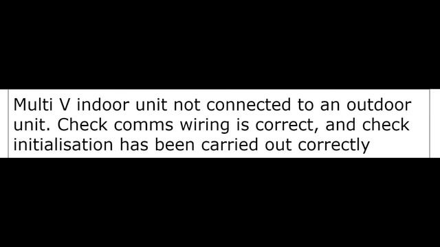lg air conditioner error code ch11 смотреть онлайн