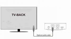 How to Turn your TV into a Bluetooth TV - Avantree TC417 Transmitter Receiver 2-in-1