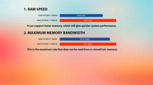 AMD Ryzen 7 5800H vs AMD Ryzen 7 7840HS Technical Comparison