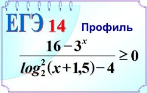 Метод рационализации. Комбинированное неравенство