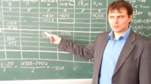 3 Расчёт журнала нивелирования: невязка 7.03.14 Д-12