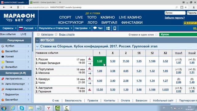 Коэффициенты букмекеров