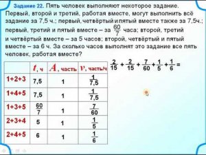 6 класс. Задача на работу