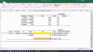 Anova with excel