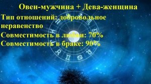 Совместимость Овен-мужчина и Дева-женщина