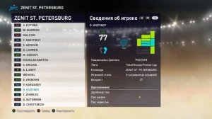 PES 2021 RFPL Facepack Zenit St. Petersburg F22 by BVG