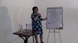 Метафизика духовной структуры человека.  Москва. 6.05.17. Токарева Н.П.