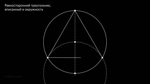 Геометрия в дизайне. Равносторонний треугольник