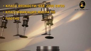 Моторное масло ROLF GT 5W-30 SN/CF / Акция 4л+1л