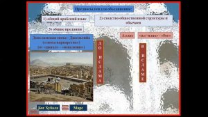 Культура арабского Средневековья. Часть 1