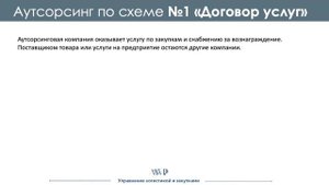 Аутсорсинг закупок и снабжения