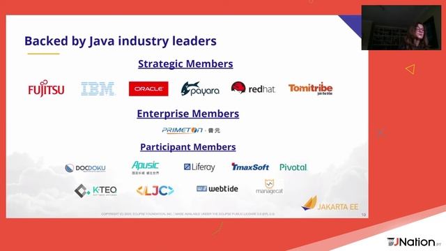 Cloud Native Java: Present and Future at Eclipse Foundation by Tanja Obradovic смотреть онлайн