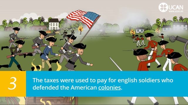 Learn English Listening | Pre Intermediate - Lesson 21. The Origins of Canada and The United States смотреть онлайн