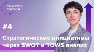 SWOT и TOWS-анализ в разработке #стратегии | Людмила Морозова