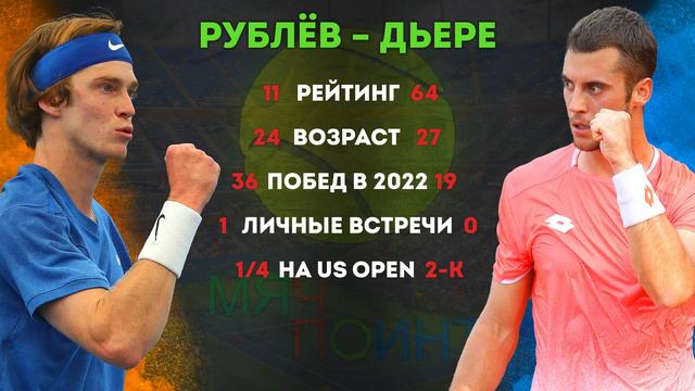 US Open 2022 - второй день / Карацев - Фоньини, Рублёв - Дьере, Сок - Шварцман, Радукану, Осака смотреть онлайн