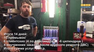 ТЕСТИРОВАНИЕ УСТАНОВКИ LAUNCH CNC-603A NEW В АВТОСЕРВИСЕ. ПОЛНЫЙ ОБЗОР.