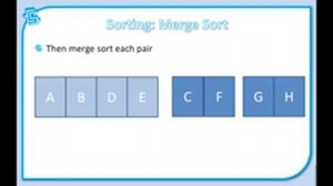 Searching, Sorting and Insertion Algorithms A Level Computer Science OCR