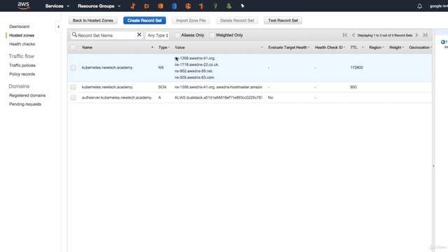 Setting up Kubernetes on AWS | Running Kubernetes on AWS | Kubernetes Tutorial