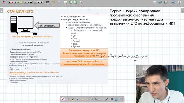 Что такое КЕГЭ? // КЕГЭ по информатике 2023