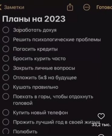 Итоги 2023