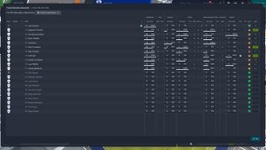 Football manager 2023 Тестируем тактические схемы