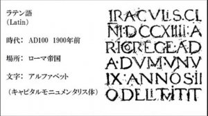 ЗВУЧАНИЕ ДРЕВНИХ ЯЗЫКОВ | "Мёртвые" языки