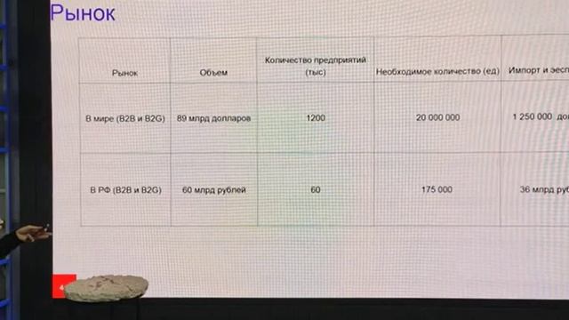 Открытая экспертиза студенческих проектов