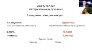 Сухонос Сергей. Мир опять на развилке истории.  Беседа-лекция на канале Светланы Апполоновой