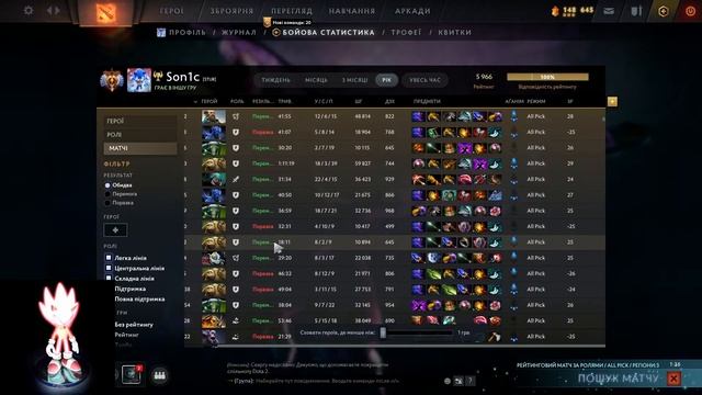 Dota 2 дорога к топу  6000 MMR