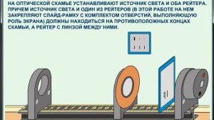 Получение Изображения с Помощью Собирающей Линзы