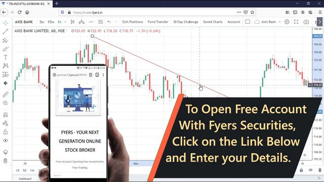 Price Channels | Chart Patterns | How to Identify, Confirm and Trade Them. смотреть онлайн