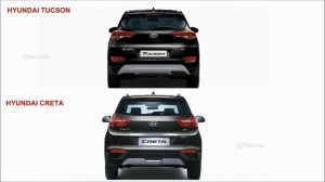 Hyundai Tucson Vs Hyundai Creta - 360 degree compare|Exterior comparison of Tucson Vs Creta