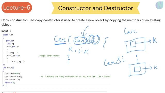 Lecture 5(part 4) : Copy Constructor | Complete OOPS Course 2023 смотреть онлайн