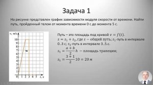 Кинематика. Координаты. Анализ графиков