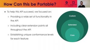 Gateway API: A New Set of Kubernetes APIs for Advanced Traffic Routing - Harry Bagdi & Rob Scott