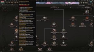 ЛУЧШИЕ ПУТИ У КАЖДОЙ СТРАНЫ В HEARTS OF IRON IV 2 ЧАСТЬ!