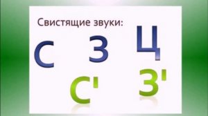 КОРОТКАЯ УЗДЕЧКА! МИФ №1 ПРИ НЕУДАЧНОЙ ПОСТАНОВКЕ ЗВУКА "Р".