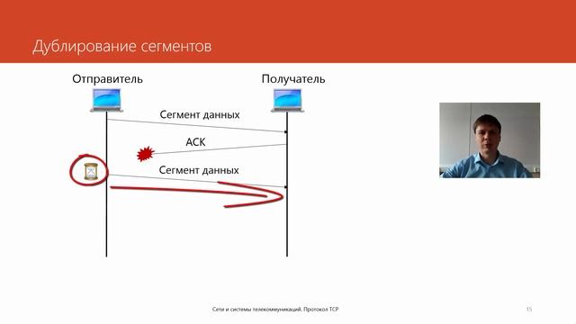 Протокол TCP | Курс "Компьютерные сети"