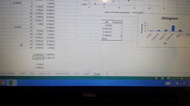 Telescoping gauge performance for bore measurement смотреть онлайн