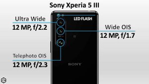 Sony Xperia 5 IV VS Xperia 5 III VS Xperia 5 II