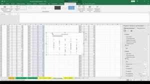 Точечная диаграмма, умная таблица