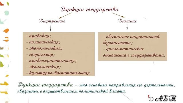 5.2 Понятие и признаки государства ? ОГЭ по ОБЩЕСТВОЗНАНИЮ с нуля смотреть онлайн