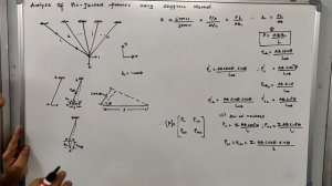 Lecture 33| module 5| AIS| 14 dec 2020